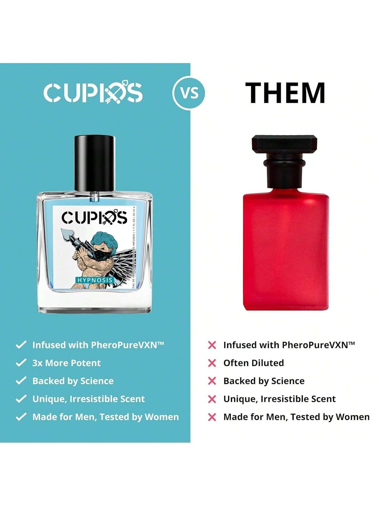 Cupid Cologne - The #1 Pheromone Cologne - Increase Attraction With Cupid Cologne